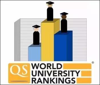 qs排行_QS大学排行榜