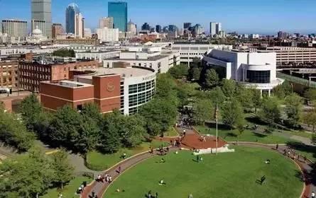 大学排名涨速