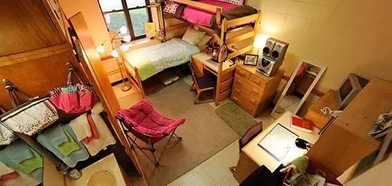 【纽约视觉艺术学院】在外租房还是在学校里面