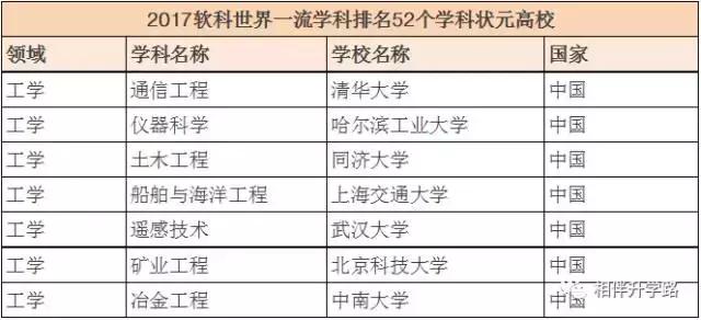 毛坦厂中学,2017年高考上线人数有没有吓到你