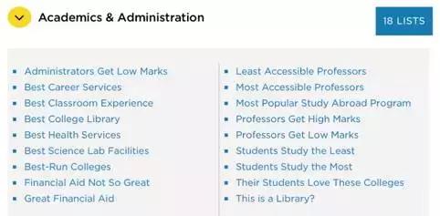 美国大学花式排名