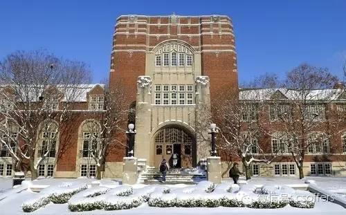 美国人工智能大学排名