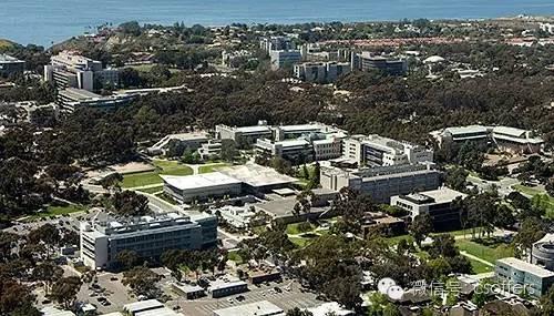 美国人工智能大学排名